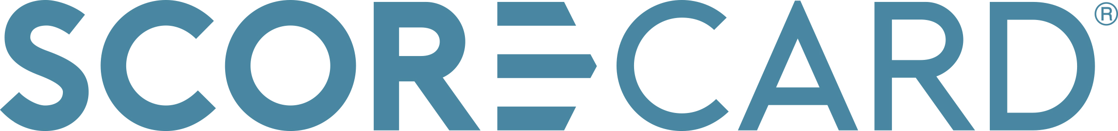 ScoreCard logo